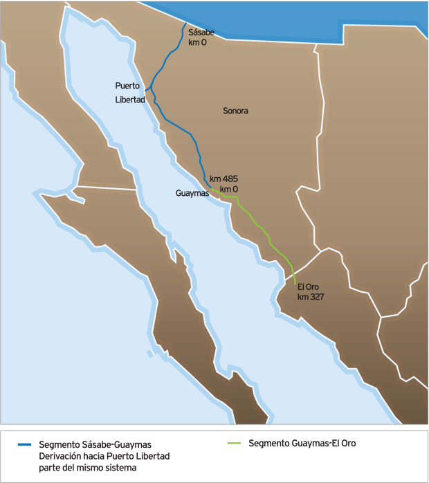 Y el Presidente no llegó…