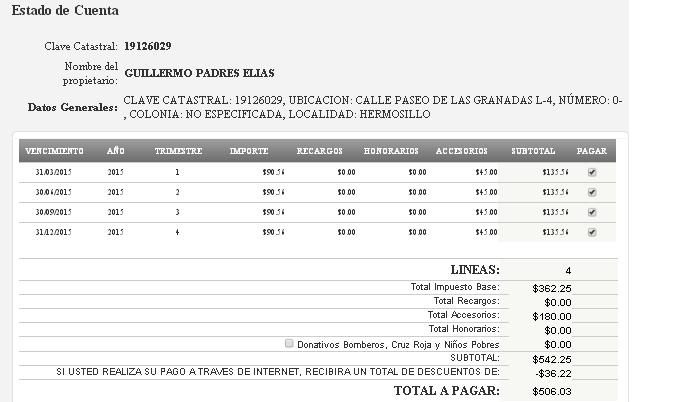 Los Padres y sus propiedades reales – Primera de dos o tres partes