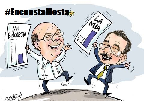 El ocaso de las encuestas como propaganda electoral