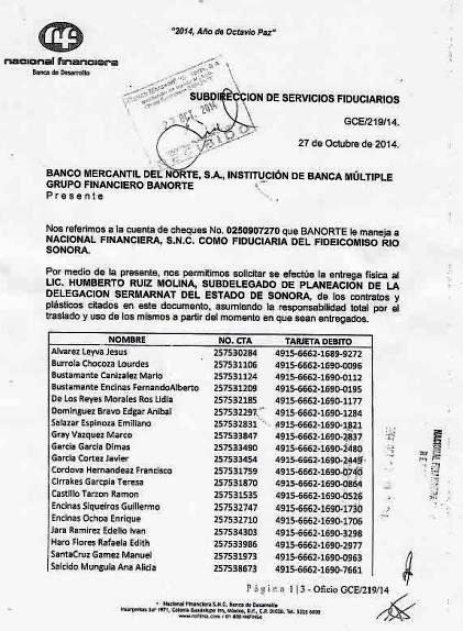 Javier Gándara, beneficiado por el Fideicomiso del Río Sonora, ¿se unirá a las protestas en Cananea?