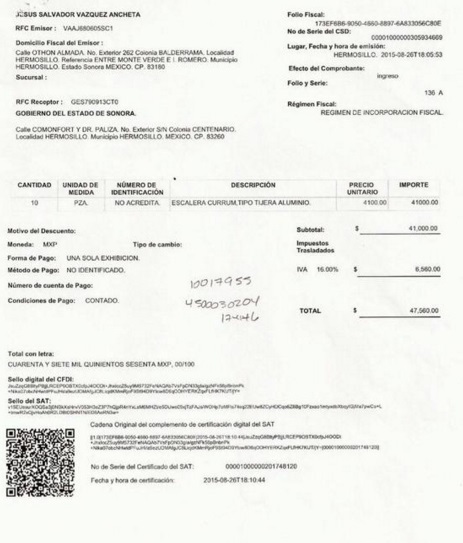 Vázquez Ancheta, Proveedor de SSP, también lo es de CEDH