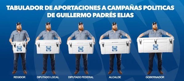 Las cosas, de la patada