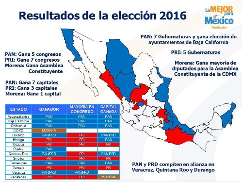 ¿Cómo afectará a Sonora lo ocurrido el pasado domingo?
