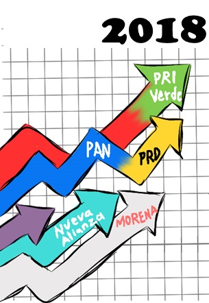 La otra reflexión sobre las elecciones