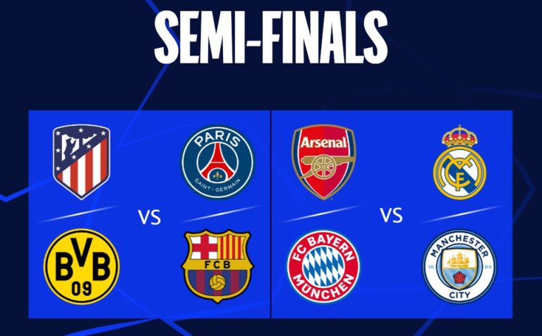 Así quedaron los partidos de Cuartos de Final de la Champions 2024